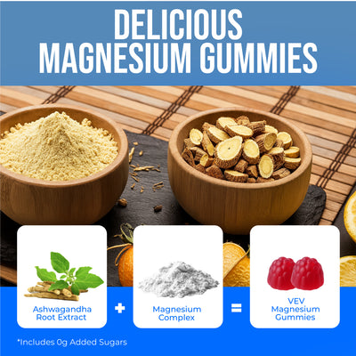 14-In-1 Magni Magnesium Gummies
