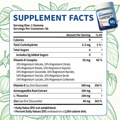 14-In-1 Magni Magnesium Gummies